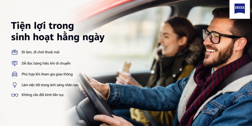 Tròng Kính ZEISS DriveSafe: "Trợ Lý Thị Giác" Đỉnh Cao Cho Người Lái Xe