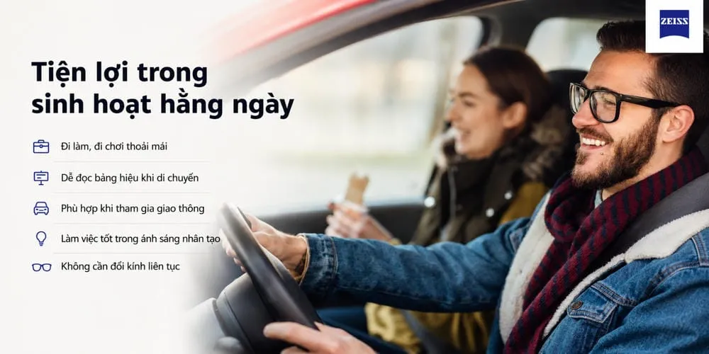 Tròng Kính ZEISS DriveSafe: "Trợ Lý Thị Giác" Đỉnh Cao Cho Người Lái Xe