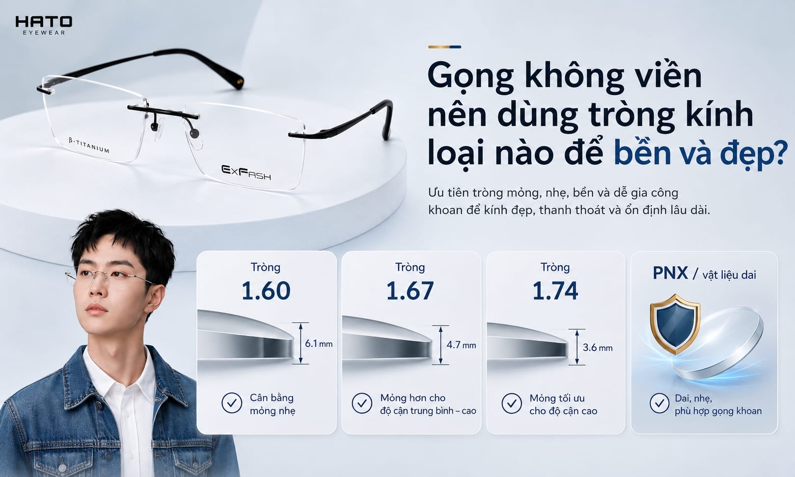 So sánh tròng kính 1.60, 1.67, 1.74 và PNX cho gọng không viền bền đẹp