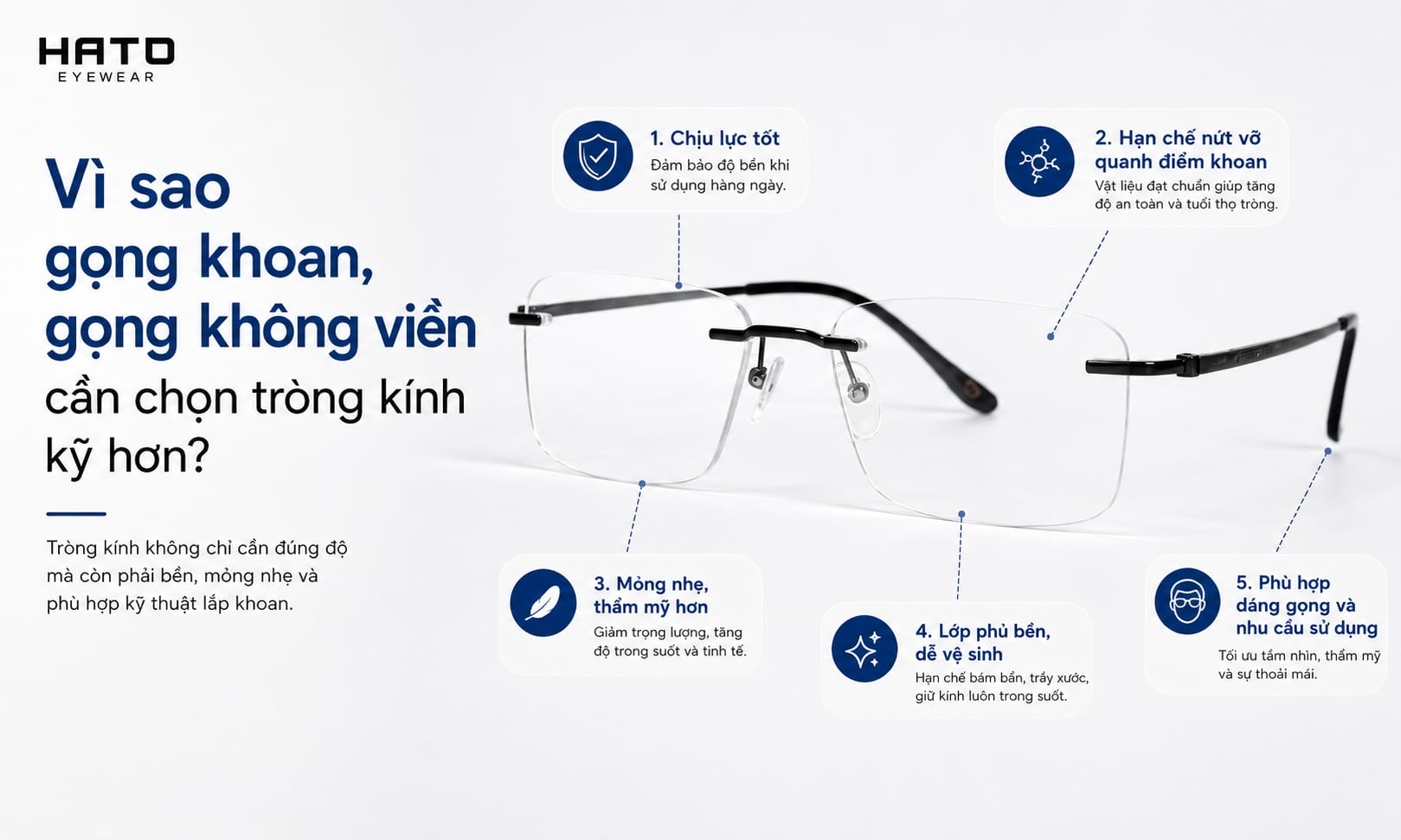 Ảnh minh họa lý do gọng khoan, gọng không viền cần chọn tròng kính kỹ hơn, gồm các yếu tố chịu lực tốt, hạn chế nứt vỡ, mỏng nhẹ, lớp phủ bền và phù hợp dáng gọng.