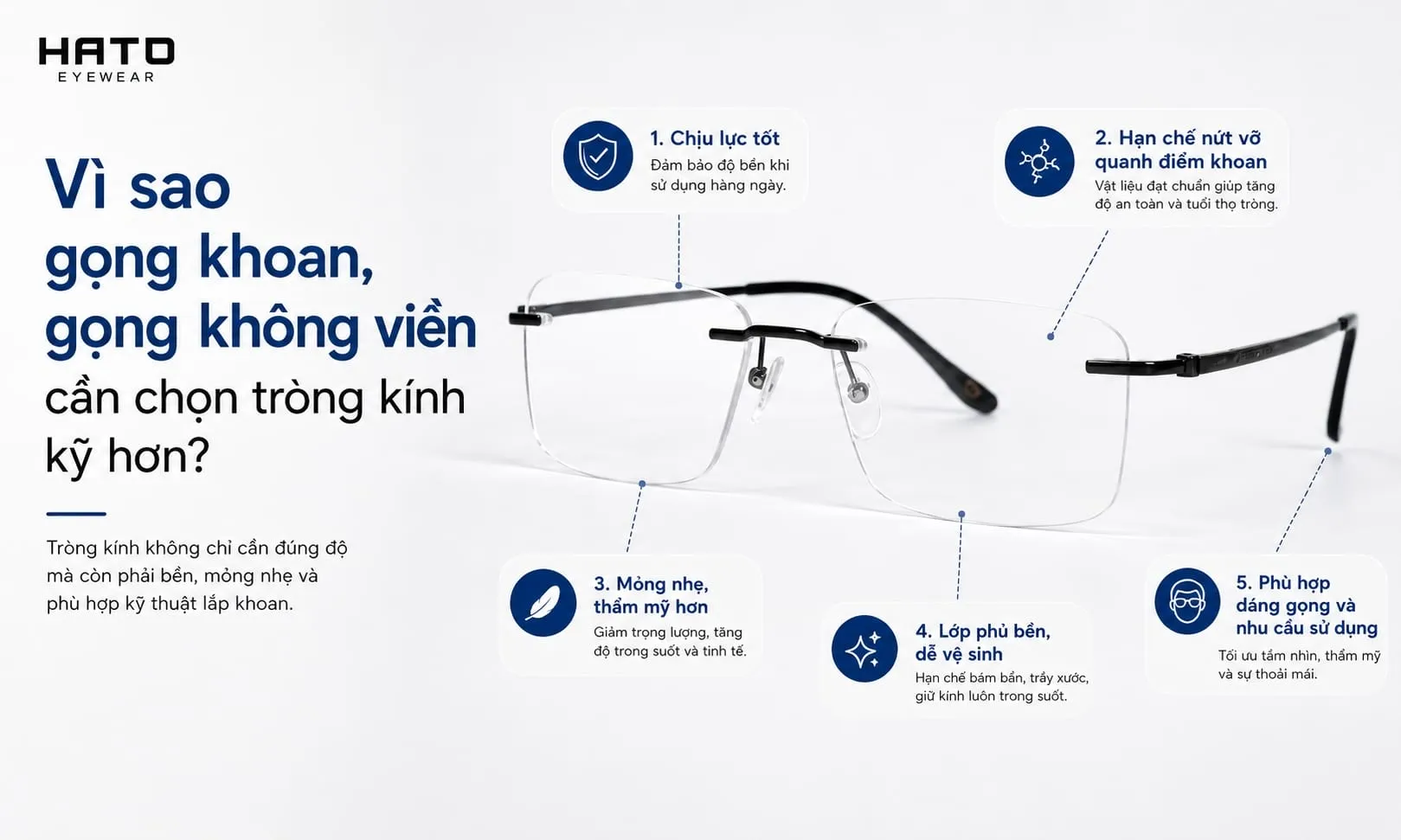 Ảnh minh họa lý do gọng khoan, gọng không viền cần chọn tròng kính kỹ hơn, gồm các yếu tố chịu lực tốt, hạn chế nứt vỡ, mỏng nhẹ, lớp phủ bền và phù hợp dáng gọng.