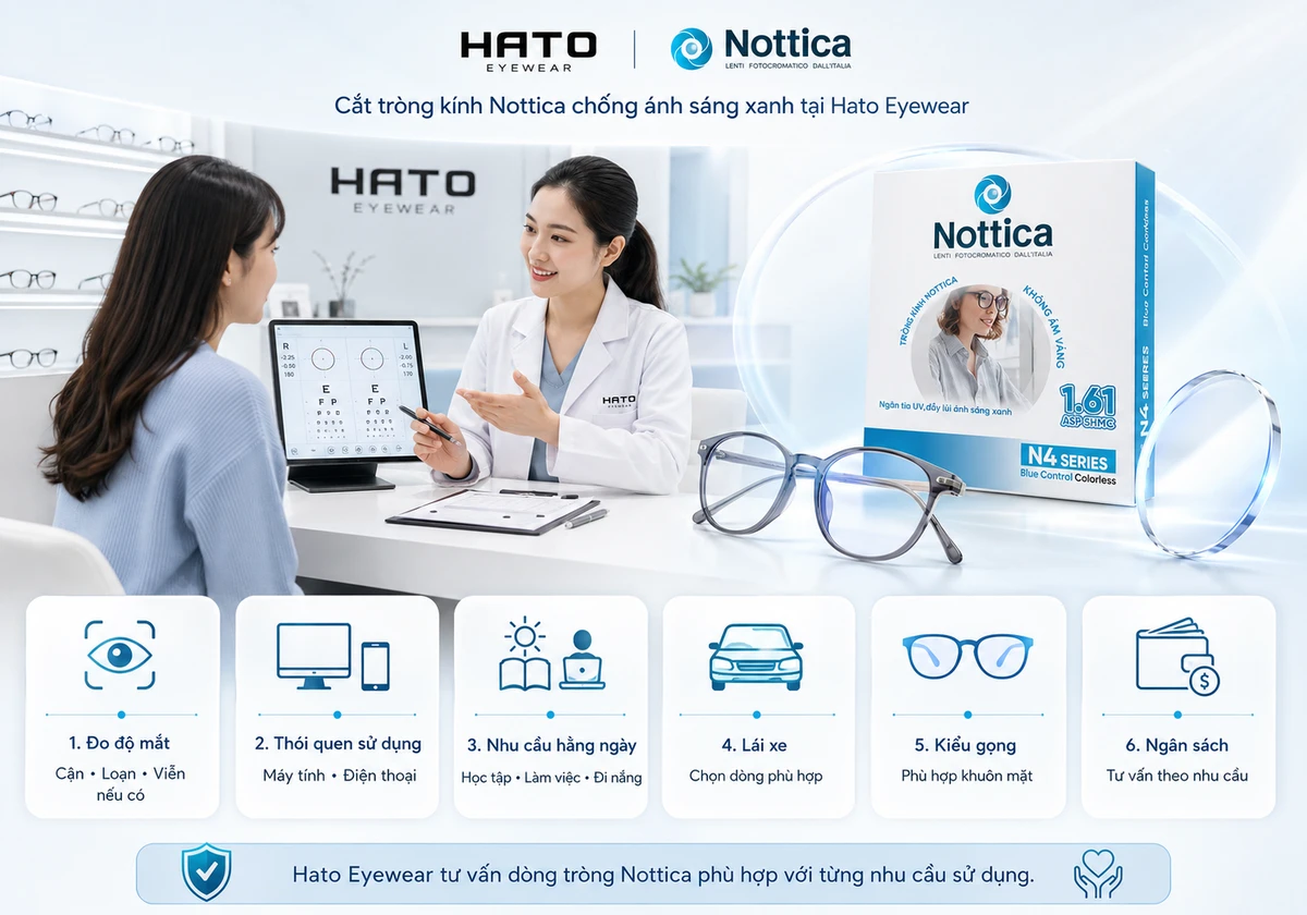 Ảnh minh họa tư vấn cắt tròng kính Nottica chống ánh sáng xanh tại Hato Eyewear theo độ mắt, nhu cầu sử dụng, lái xe, kiểu gọng và ngân sách
