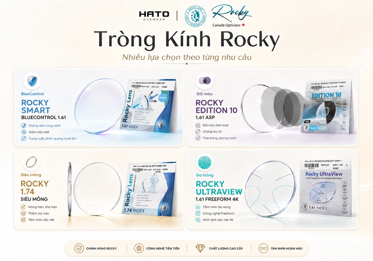 Infographic tròng kính Rocky tại Hato Eyewear gồm Rocky BlueControl, Rocky Edition 10, Rocky 1.74 siêu mỏng và Rocky UltraView đa tròng.