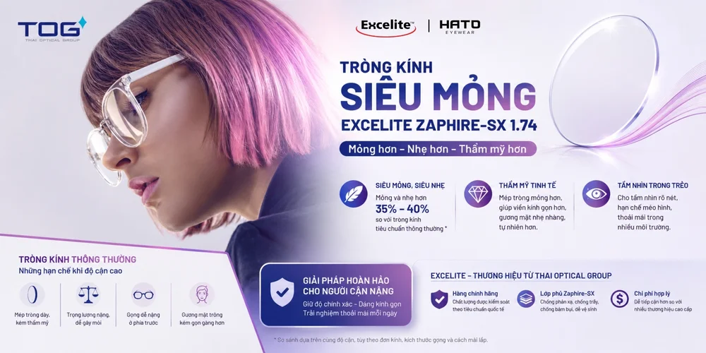 Tròng Kính Siêu Mỏng Excelite Zaphire-Sx 1.74 Có Tốt Không? Giải Pháp Cho Người Cận Nặng