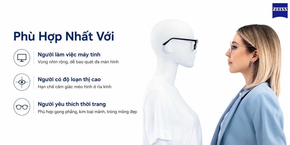 Tròng Kính ZEISS ClearView Là Gì? Có Khác Gì Với Tròng Kính Thông Thường?