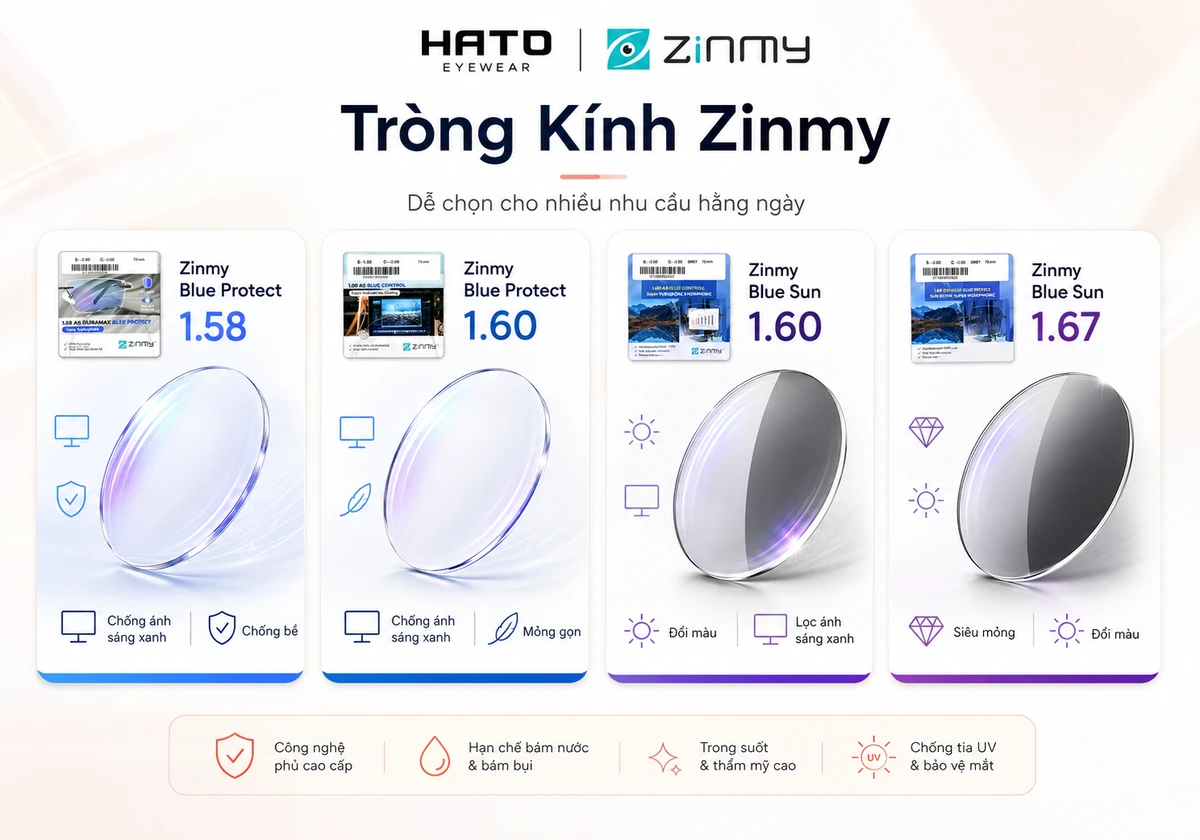 Ảnh minh họa blog Tròng Kính Zinmy Là Gì, giới thiệu các dòng tròng kính Zinmy phổ biến với tính năng chống ánh sáng xanh, chống bể, đổi màu và siêu mỏng.