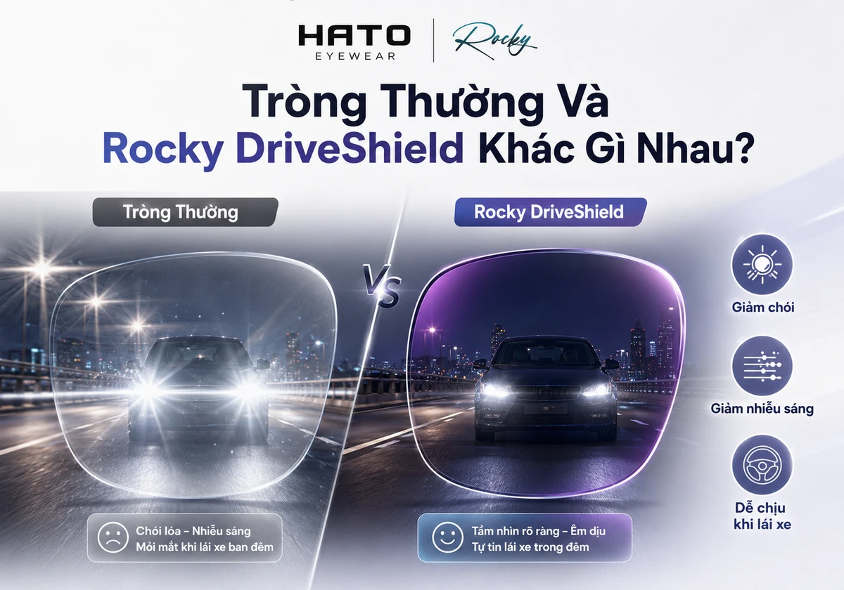 Ảnh minh họa sự khác biệt giữa tròng kính thường và Rocky DriveShield trong điều kiện lái xe ban đêm, giúp người dùng dễ hình dung khả năng kiểm soát ánh đèn xe, giảm chói và hỗ trợ tầm nhìn dễ chịu hơn khi di chuyển.