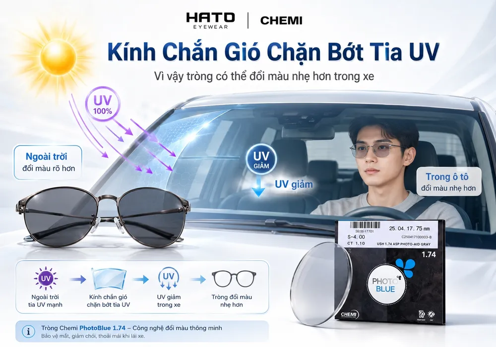 Ảnh minh họa kính chắn gió ô tô chặn bớt tia UV khiến tròng kính đổi màu chuyển màu nhẹ hơn khi ở trong xe