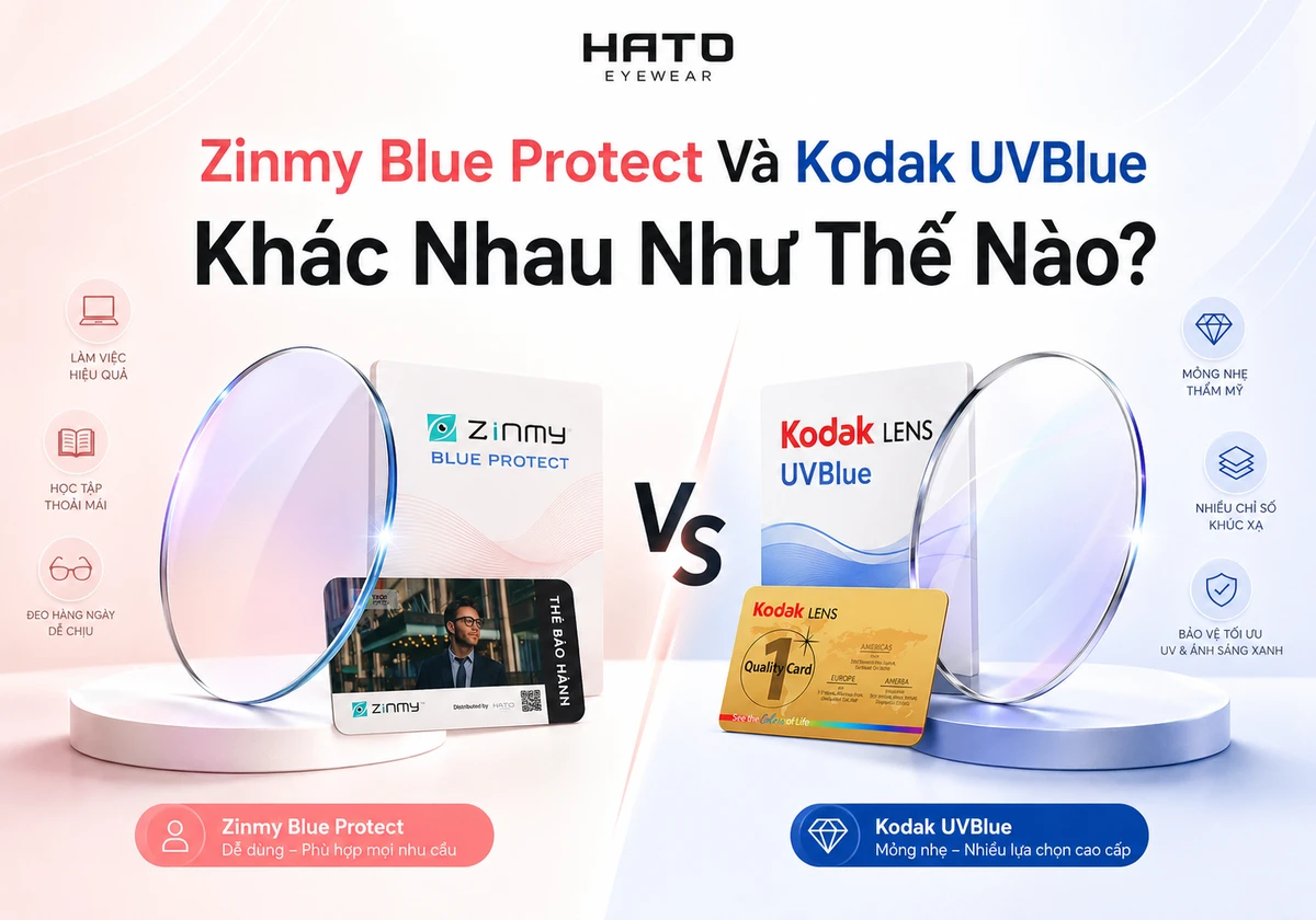 Ảnh đại diện blog so sánh tròng kính Zinmy Blue Protect và Kodak UVBlue về nhu cầu sử dụng, độ mỏng, chiết suất và khả năng chống ánh sáng xanh.