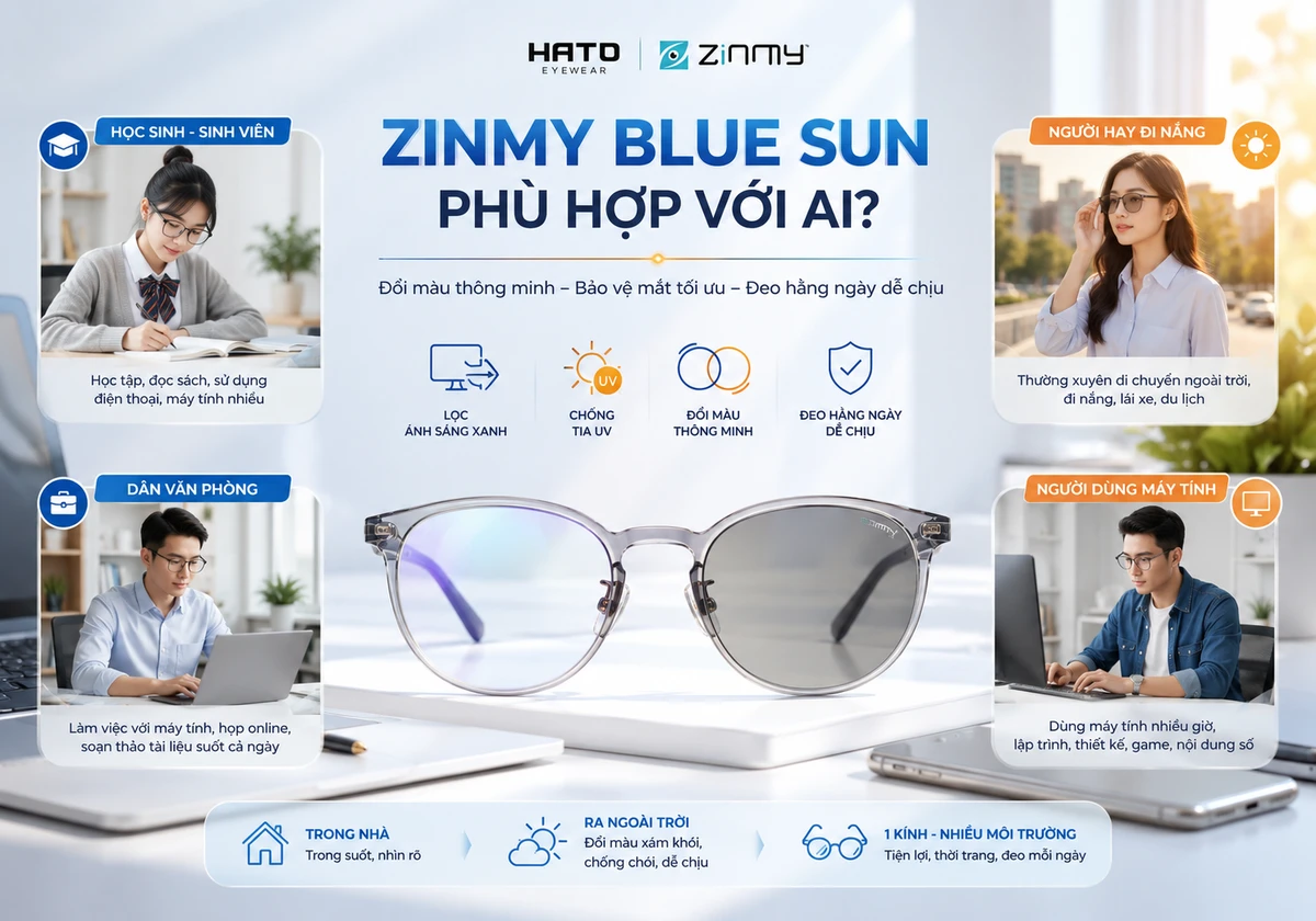 Zinmy Blue Sun phù hợp với học sinh sinh viên, dân văn phòng, người hay đi nắng và người dùng máy tính tại Hato Eyewear