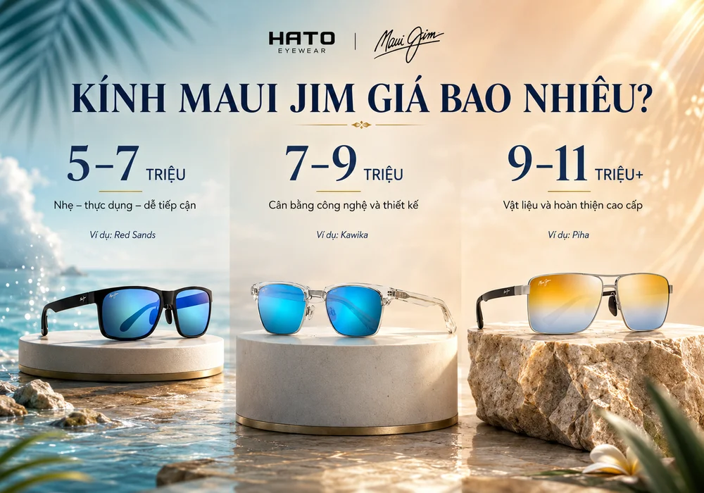 Infographic các khoảng giá kính Maui Jim chính hãng từ 5 đến 11 triệu đồng, minh họa các mẫu Red Sands, Kawika và Piha.