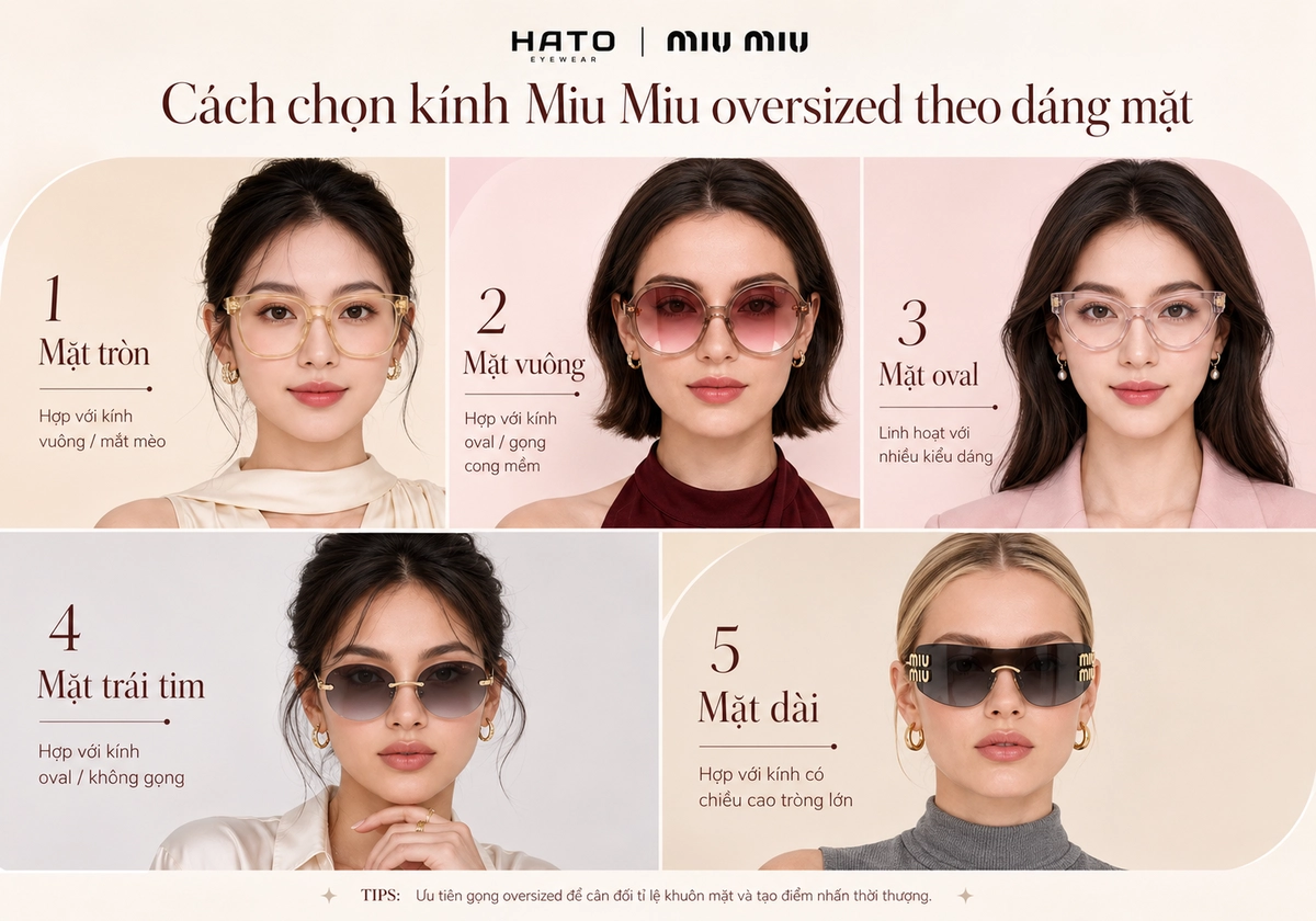 Cách chọn kính Miu Miu oversized phù hợp với mặt tròn, mặt vuông, mặt oval, mặt trái tim và mặt dài.