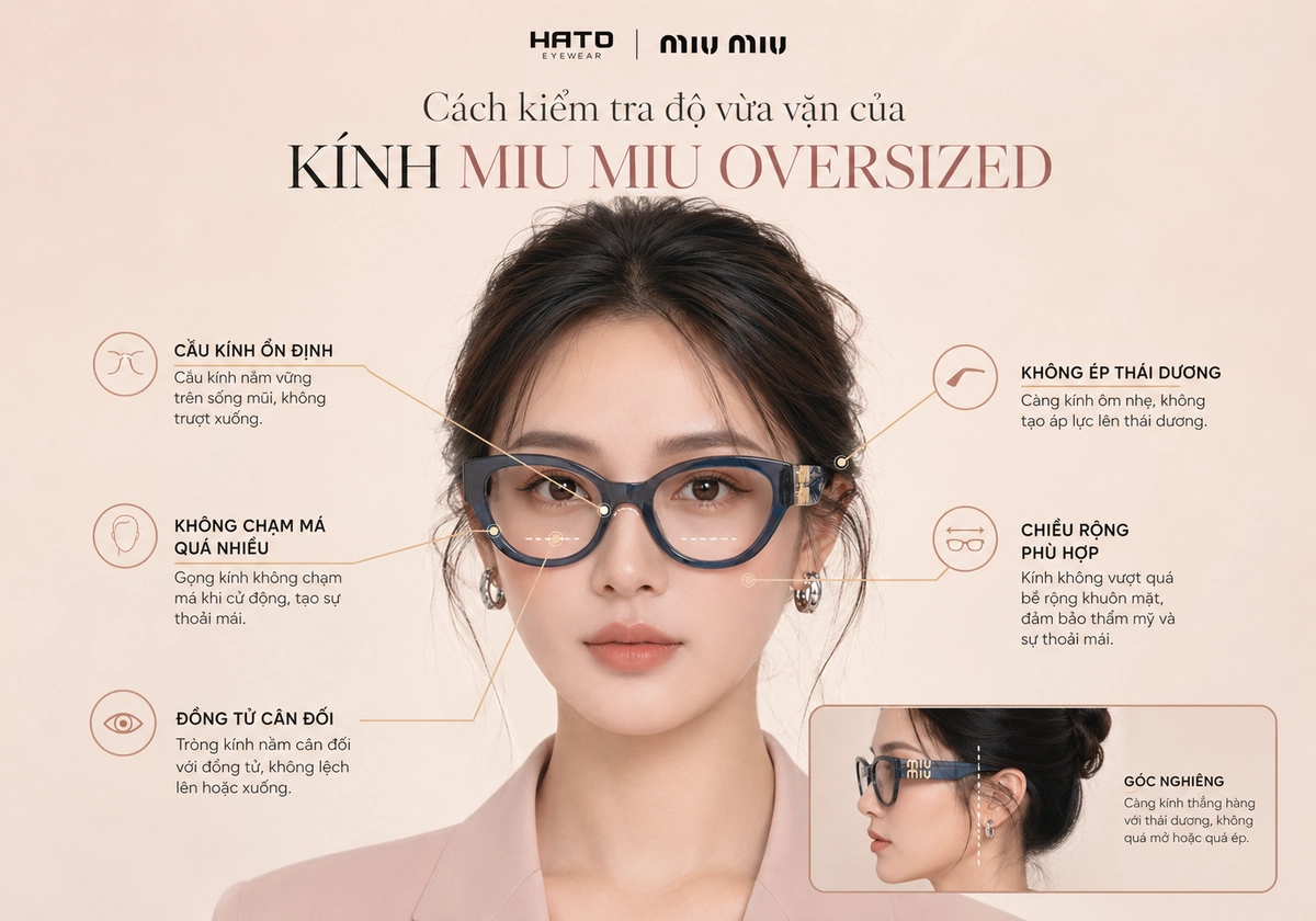 Infographic hướng dẫn cách kiểm tra độ vừa vặn của kính Miu Miu oversized qua cầu kính, thái dương, gò má, vị trí đồng tử và chiều rộng gọng.