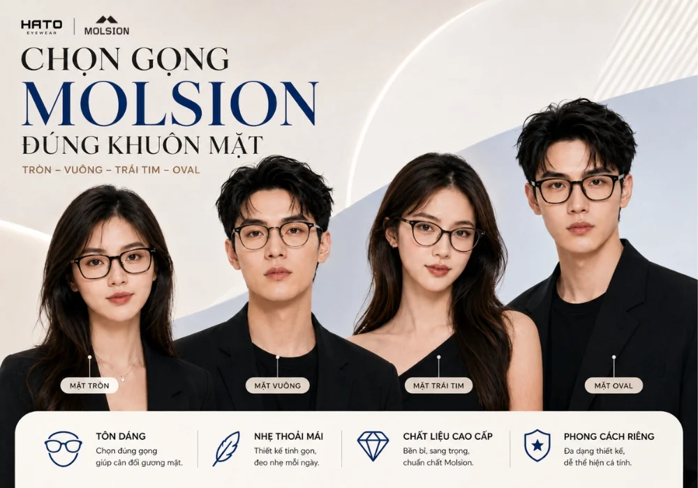 Hướng dẫn chọn gọng kính Molsion phù hợp với khuôn mặt tròn, vuông, trái tim và oval tại Hato Eyewear.