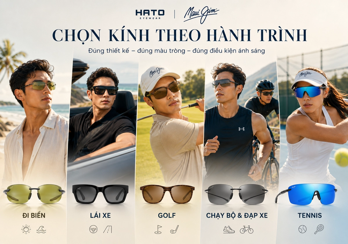 Infographic lifestyle hướng dẫn chọn kính Maui Jim theo từng hoạt động như đi biển, lái xe, golf, chạy bộ, đạp xe và tennis với thiết kế sang trọng, hiện đại và đậm chất thể thao.