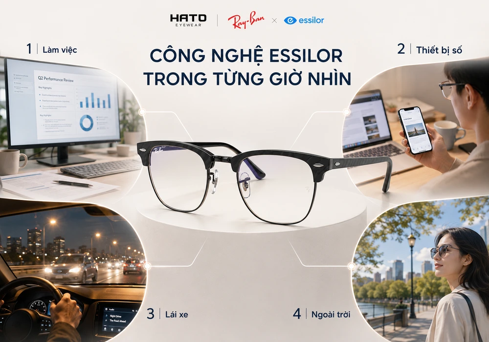 Infographic công nghệ tròng kính Essilor trên gọng Ray-Ban, minh họa 4 tình huống sử dụng gồm làm việc, thiết bị số, lái xe và ngoài trời.