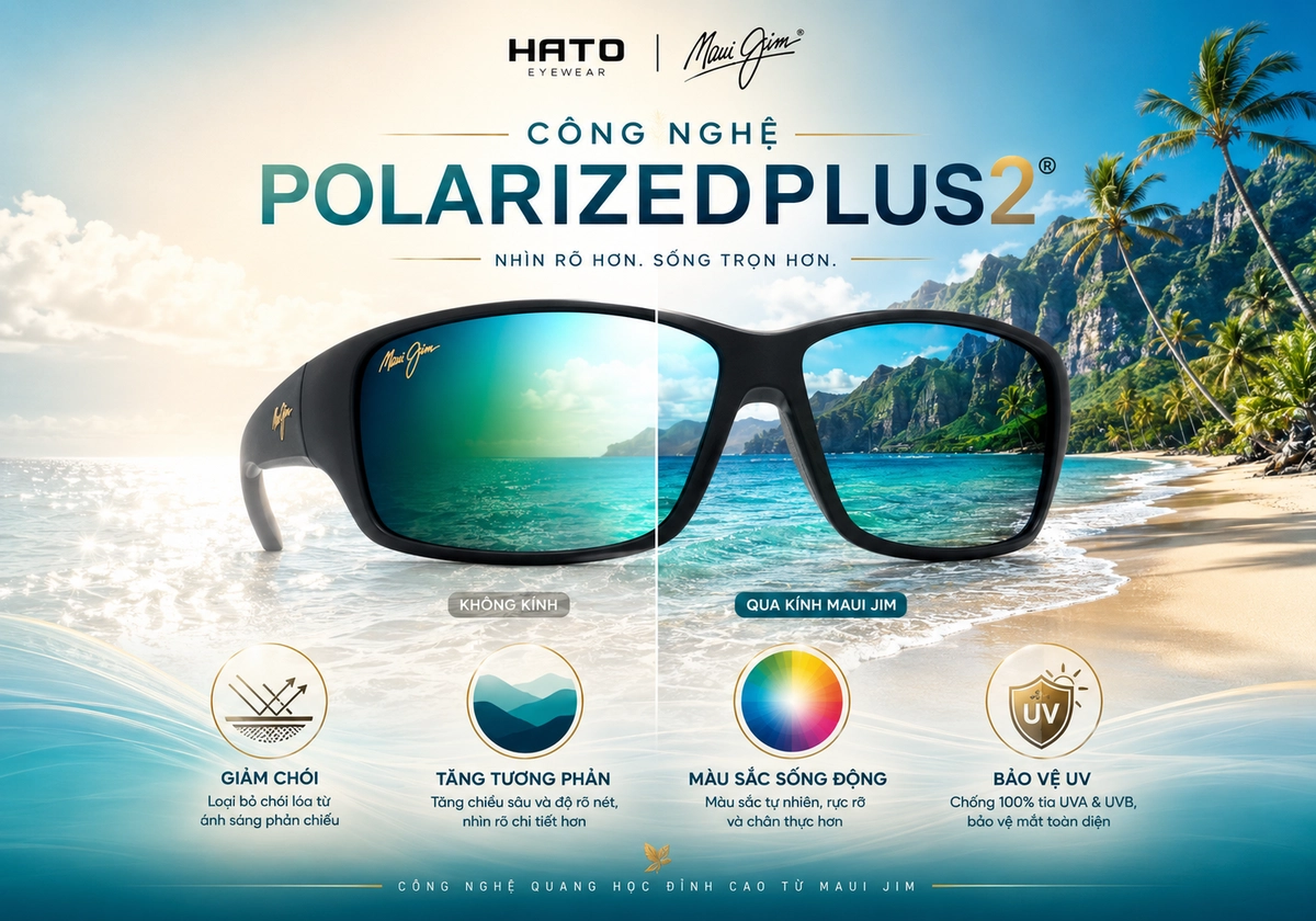 Infographic công nghệ PolarizedPlus2 trên kính Maui Jim, minh họa khả năng giảm chói, tăng tương phản, làm màu sắc sống động và bảo vệ mắt khỏi tia UV.