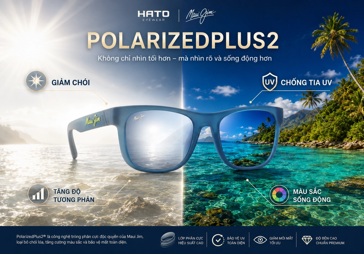Infographic công nghệ PolarizedPlus2 của Maui Jim minh họa khả năng giảm chói, chống tia UV, tăng độ tương phản và làm màu sắc sống động hơn.