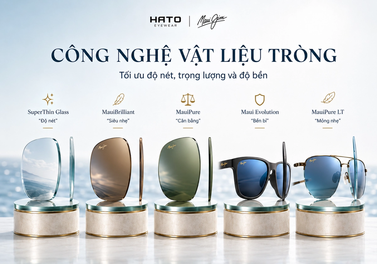 Infographic 5 vật liệu tròng kính Maui Jim gồm SuperThin Glass, MauiBrilliant, MauiPure, Maui Evolution và MauiPure LT.