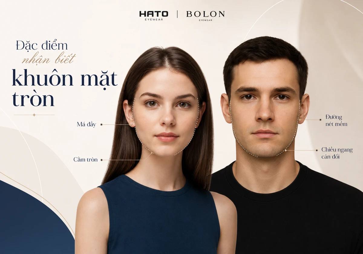 Ảnh minh họa đặc điểm nhận biết khuôn mặt tròn với người mẫu nam và nữ, thể hiện các dấu hiệu như má đầy, cằm tròn, đường nét mềm và chiều ngang cân đối theo phong cách infographic cao cấp của Hato | Bolon.