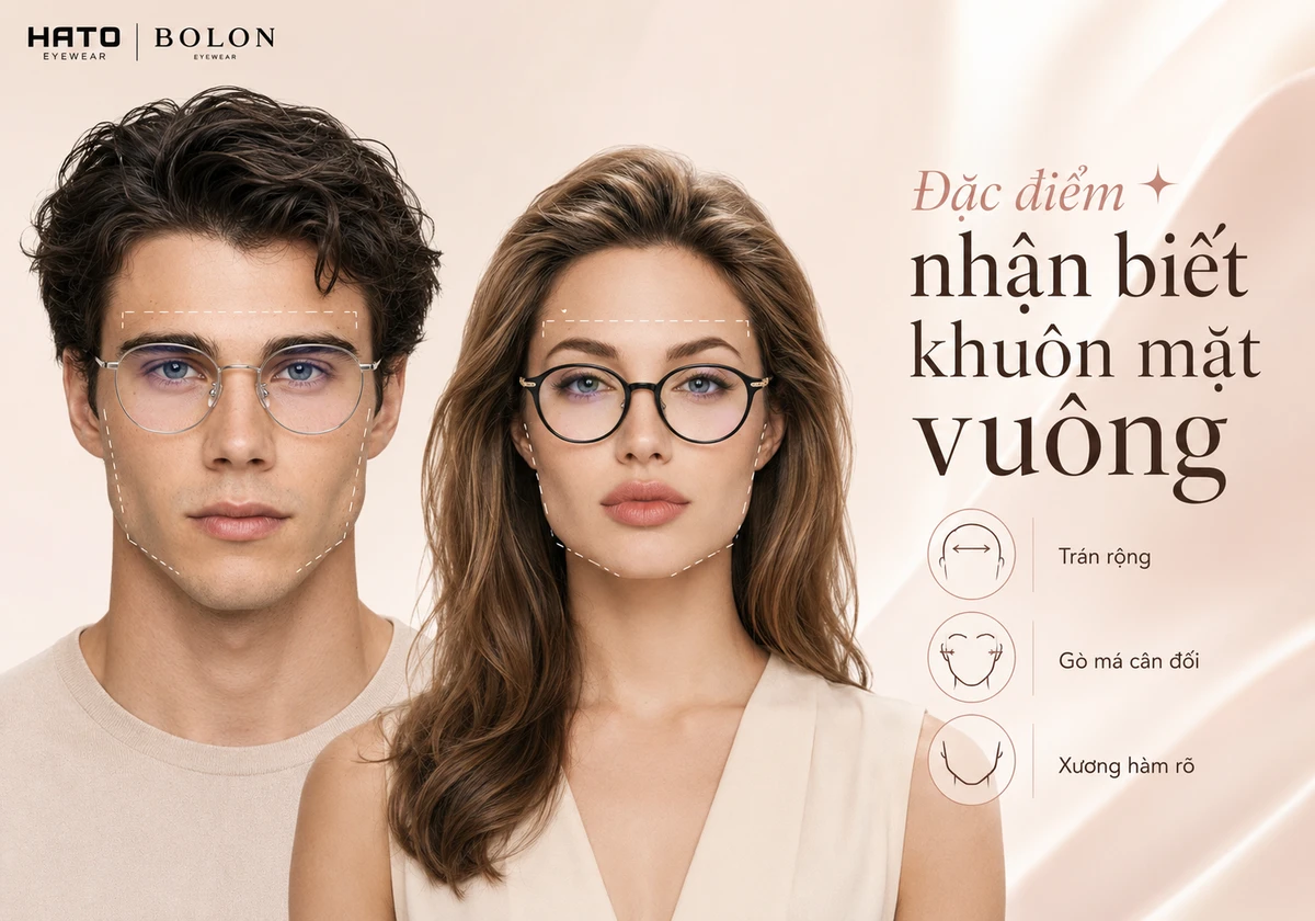Ảnh minh họa đặc điểm nhận biết khuôn mặt vuông khi chọn gọng kính cận Bolon, gồm người mẫu nam và nữ đeo gọng kính bo góc nhẹ, kèm hướng dẫn trán rộng, gò má cân đối và xương hàm rõ.