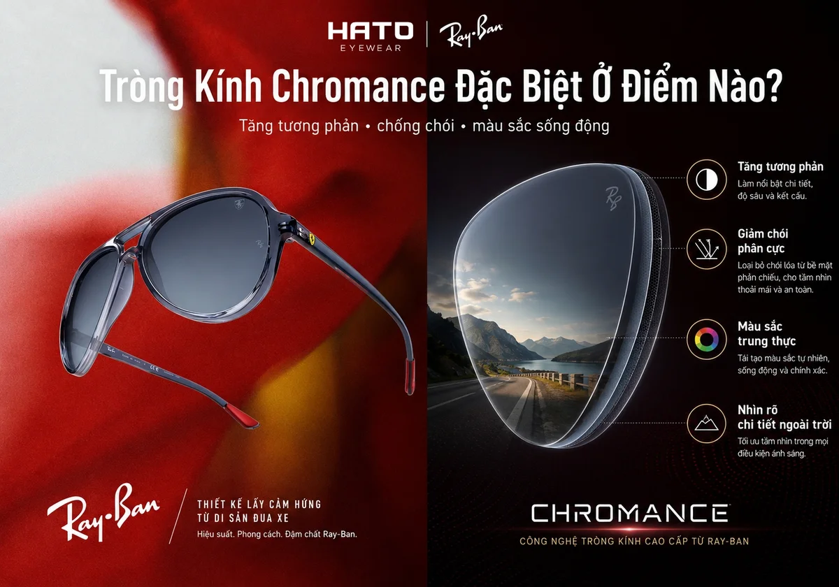 Ảnh minh họa tròng kính Chromance Ray-Ban Ferrari cao cấp, làm nổi bật khả năng tăng tương phản, giảm chói phân cực, tái tạo màu sắc trung thực và hỗ trợ tầm nhìn rõ nét ngoài trời.