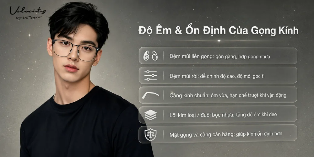 DNA Của Velocity Eyewear: Tinh Thần Tiên Phong, Ứng Dụng Đột Phá