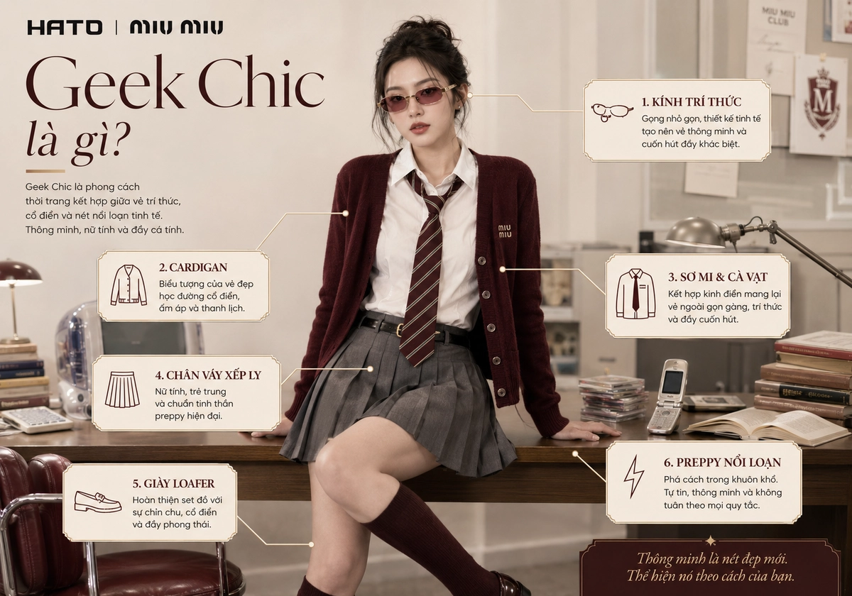 Infographic Geek Chic là gì với người mẫu phối kính Miu Miu, cardigan burgundy, sơ mi trắng, cà vạt, chân váy xếp ly và giày loafer.