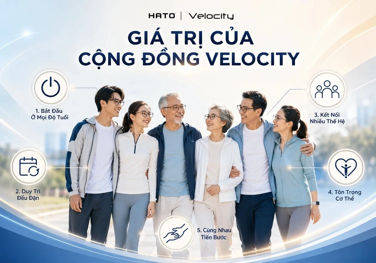 Infographic những giá trị tạo nên Cộng đồng Velocity với nhóm người nhiều thế hệ đeo gọng kính Velocity, cùng lan tỏa lối sống năng động và gắn kết.
