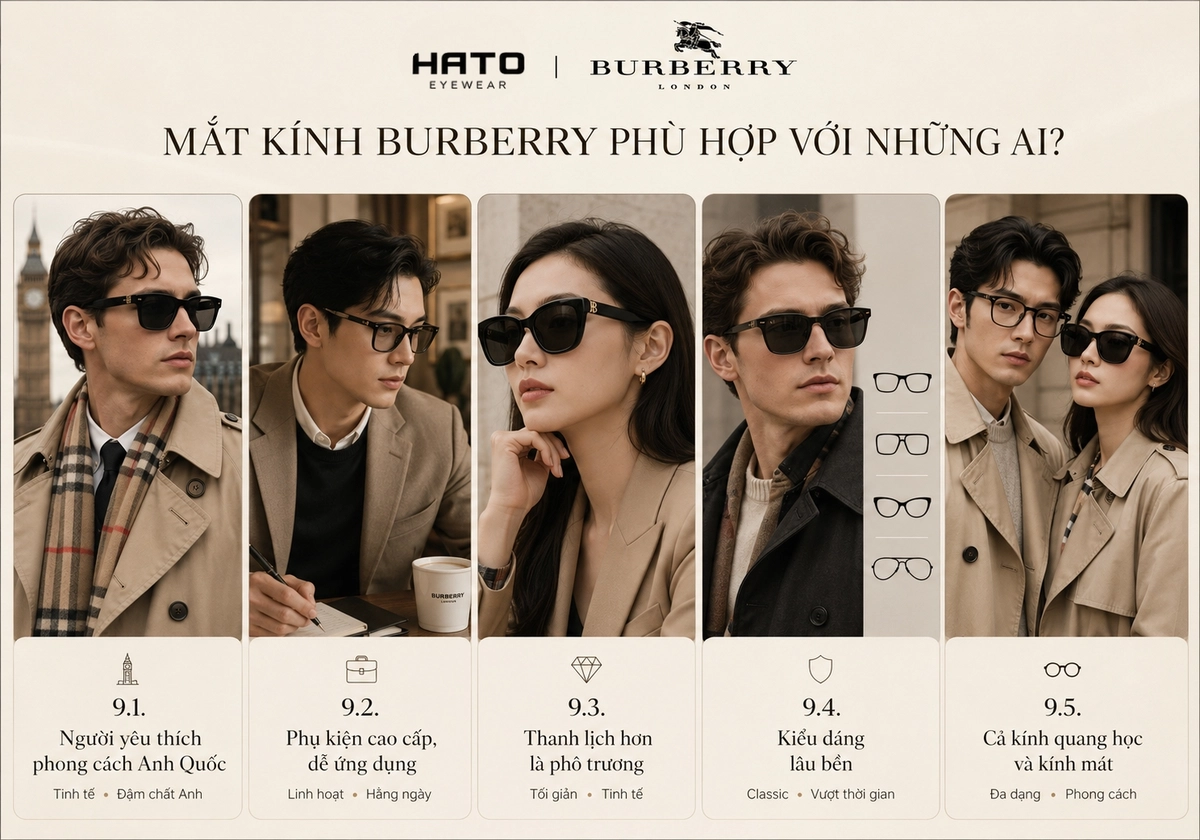 Mắt kính Burberry phù hợp với người yêu phong cách Anh Quốc, phụ kiện cao cấp, thiết kế thanh lịch và kiểu dáng lâu bền.