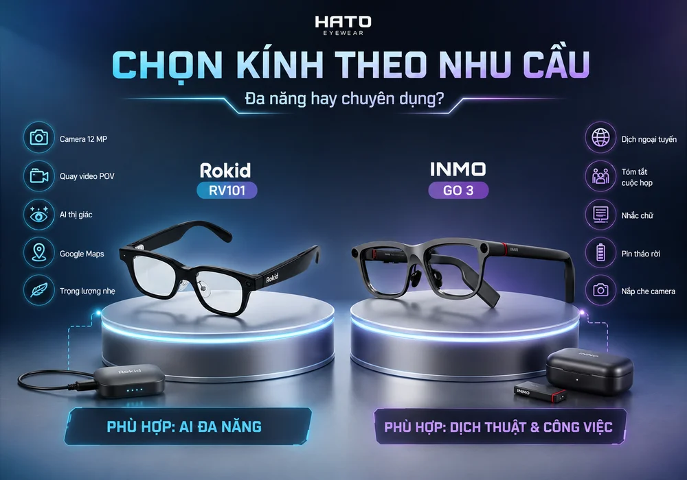 So sánh Rokid RV101 và INMO GO 3 theo nhu cầu sử dụng AI, dịch thuật và công việc