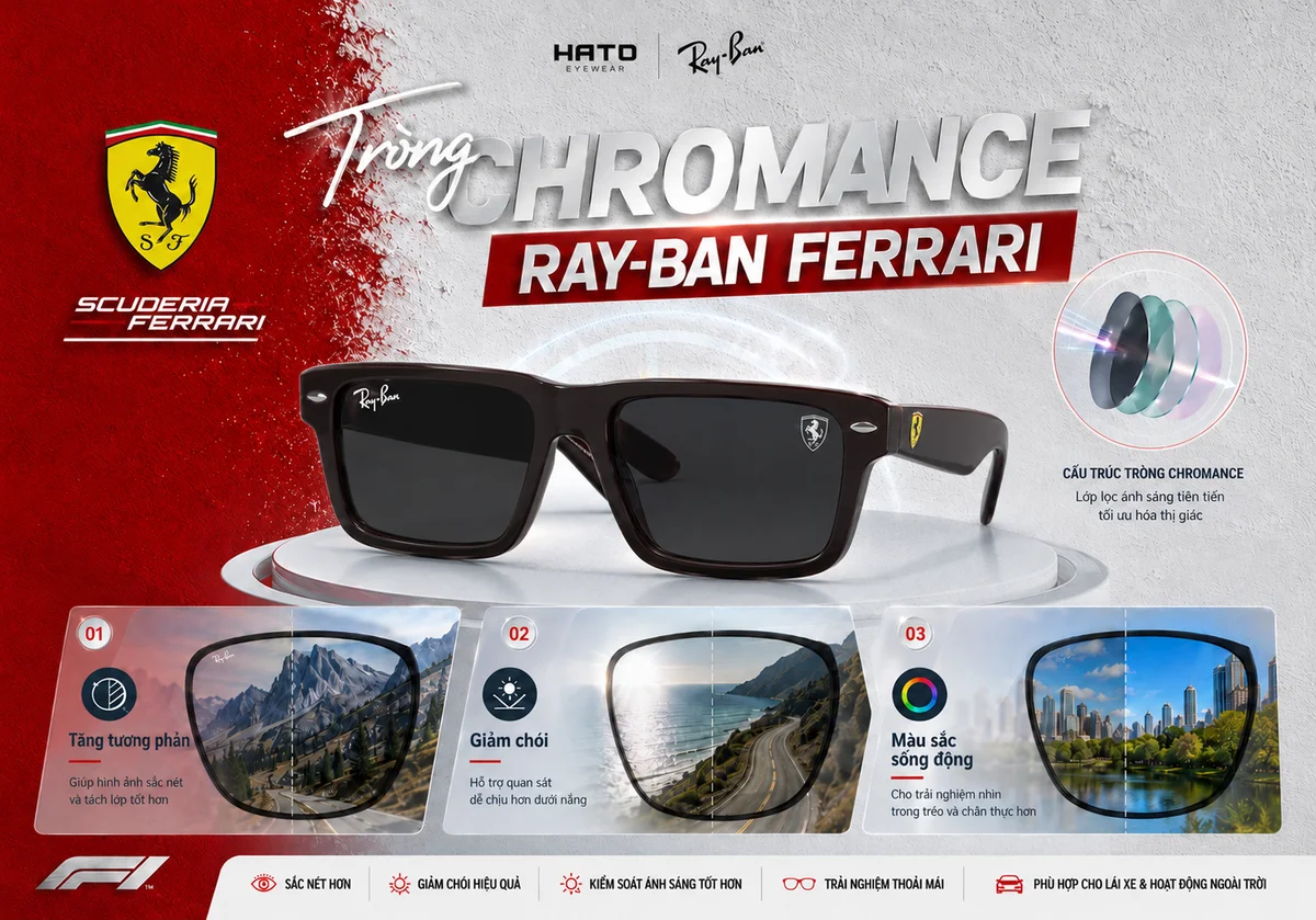 Ảnh minh họa tròng Chromance Ray-Ban Ferrari với công nghệ tăng tương phản, giảm chói và hỗ trợ màu sắc sống động khi lái xe ngoài trời.
