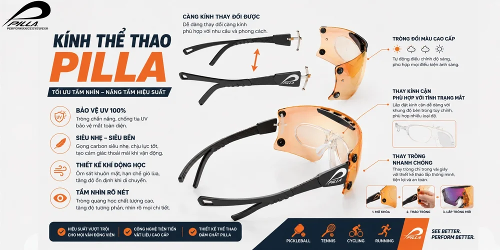Trải Nghiệm Thực Tế Kính Pilla Pickleball: Tầm Nhìn HD Và Khả Năng Chống Chói Hoàn Hảo