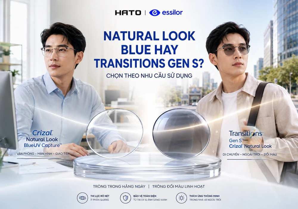 Hình ảnh so sánh tròng kính Essilor Crizal Natural Look BlueUV Capture và Essilor Transitions Gen S Crizal Natural Look theo nhu cầu sử dụng trong nhà và ngoài trời