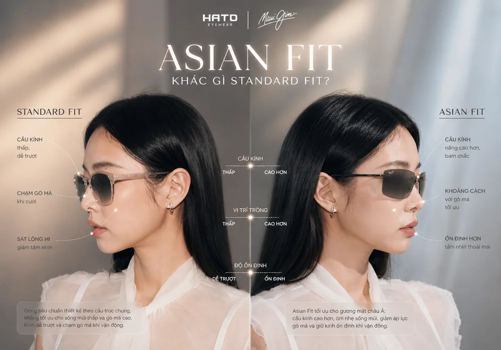 So sánh Standard Fit và Maui Jim Asian Fit trên người có sống mũi thấp, làm rõ vị trí cầu kính, khoảng cách với gò má và độ ổn định của gọng.