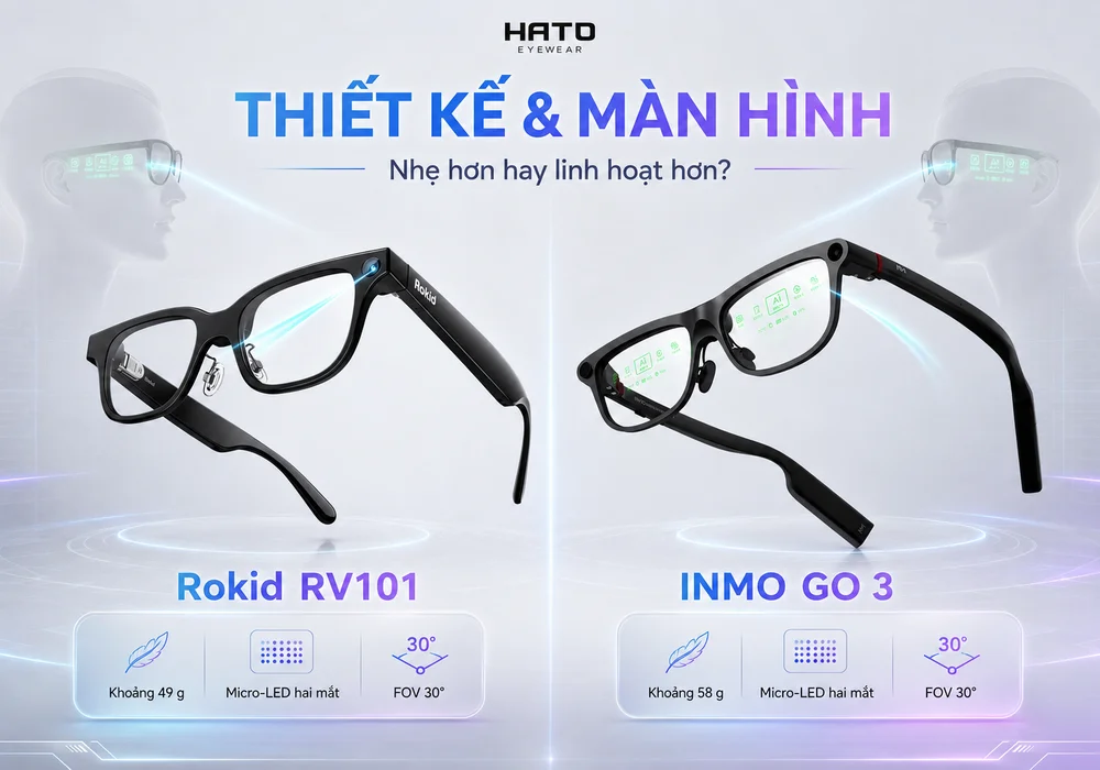 Infographic so sánh chi tiết thiết kế và công nghệ màn hình của kính thông minh Rokid RV101 và INMO GO 3. Rokid RV101 có trọng lượng khoảng 49 g, trong khi INMO GO 3 khoảng 58 g. Cả hai mẫu đều sử dụng màn hình Micro-LED hai mắt, trường nhìn FOV 30°, hỗ trợ hiển thị nội dung trực tiếp trong tầm nhìn người đeo.