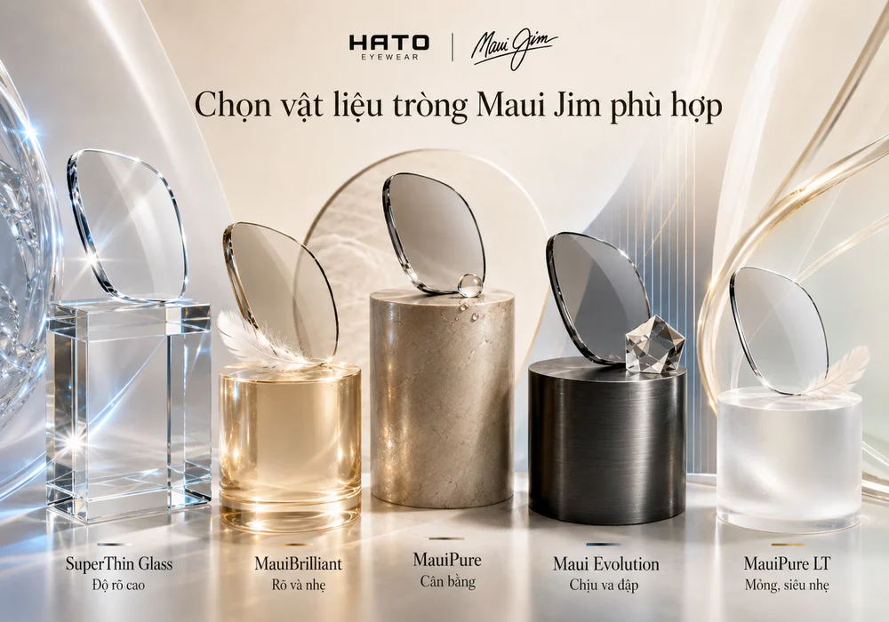 Infographic so sánh năm vật liệu tròng kính Maui Jim gồm SuperThin Glass, MauiBrilliant, MauiPure, Maui Evolution và MauiPure LT.