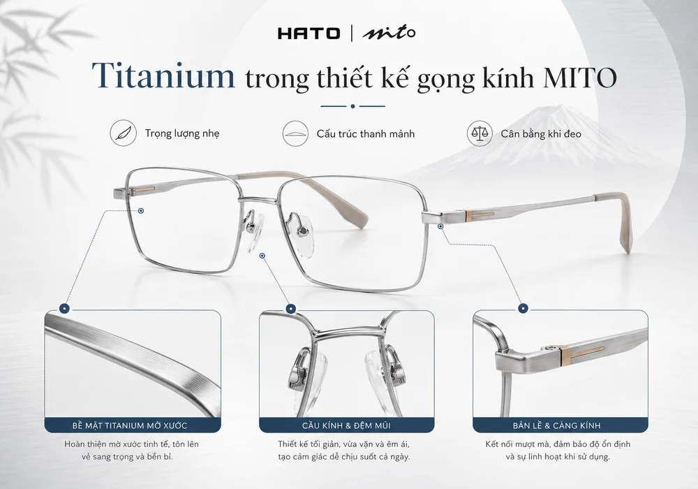 Infographic minh họa titanium trong thiết kế gọng kính MITO, làm nổi bật cấu trúc thanh mảnh, trọng lượng nhẹ, khả năng cân bằng khi đeo cùng các chi tiết bề mặt xước mờ, cầu kính, ve mũi và bản lề.
