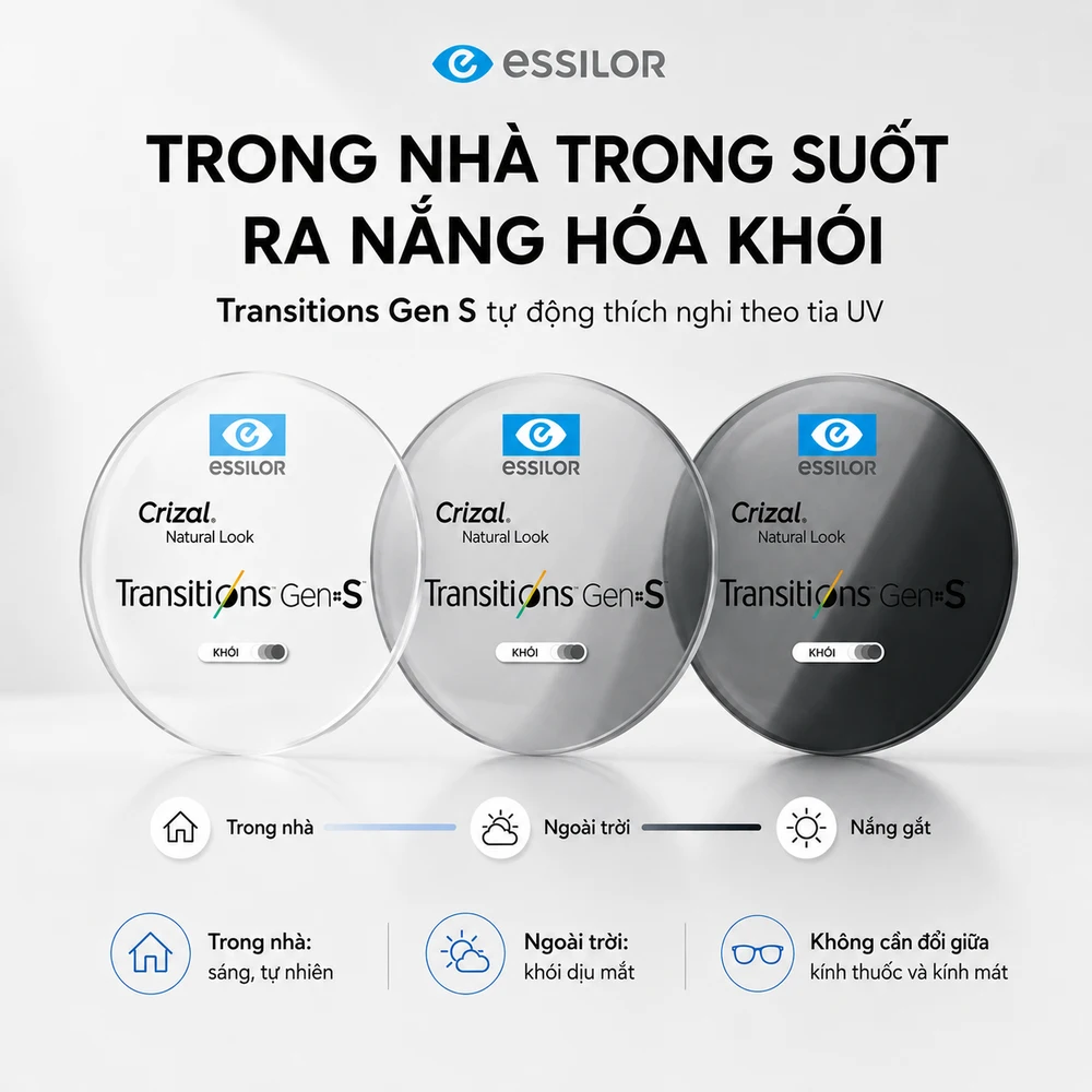 Tròng Kính Đổi Màu Khói Essilor Transitions Gen S Crizal Natural Look Chính Hãng