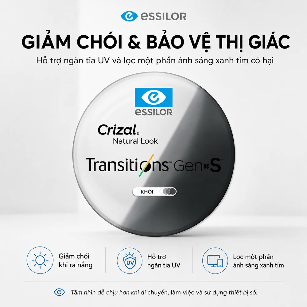 Tròng Kính Đổi Màu Khói Essilor Transitions Gen S Crizal Natural Look Chính Hãng
