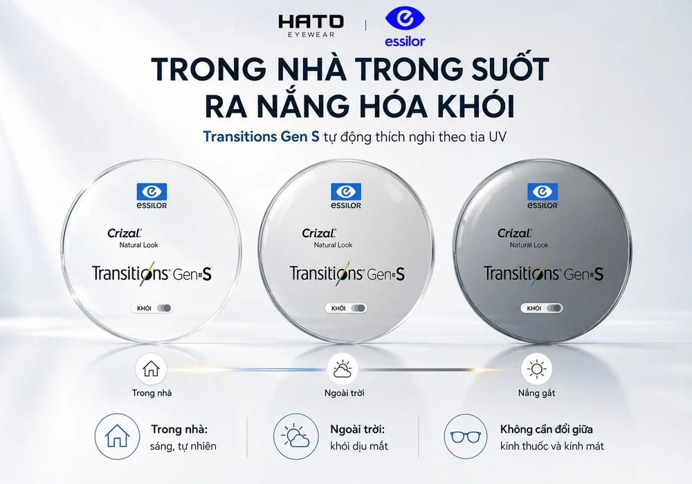 Tròng kính đổi màu khói Essilor Transitions Gen S Crizal Natural Look trong nhà trong suốt và chuyển màu khi ra nắng