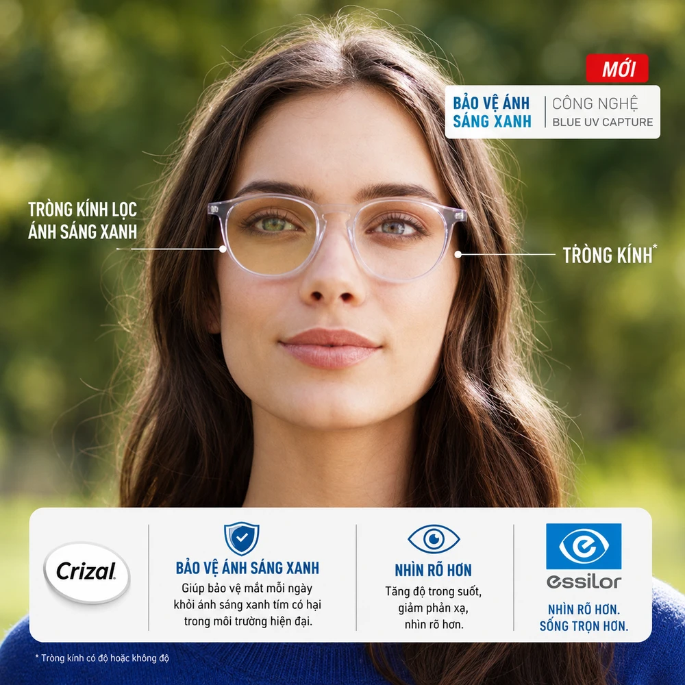 Tròng Kính Essilor Crizal Natural Look BlueUV Capture Chống Ánh Sáng Xanh Chính Hãng