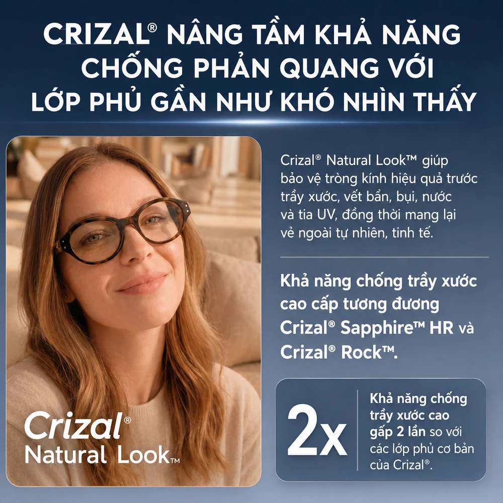 Tròng Kính Essilor Crizal Natural Look BlueUV Capture Chống Ánh Sáng Xanh Chính Hãng