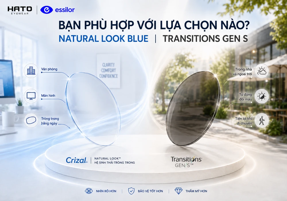 So sánh tròng kính Essilor Crizal Natural Look Blue trong suốt và Transitions GEN S đổi màu khói theo nhu cầu sử dụng.