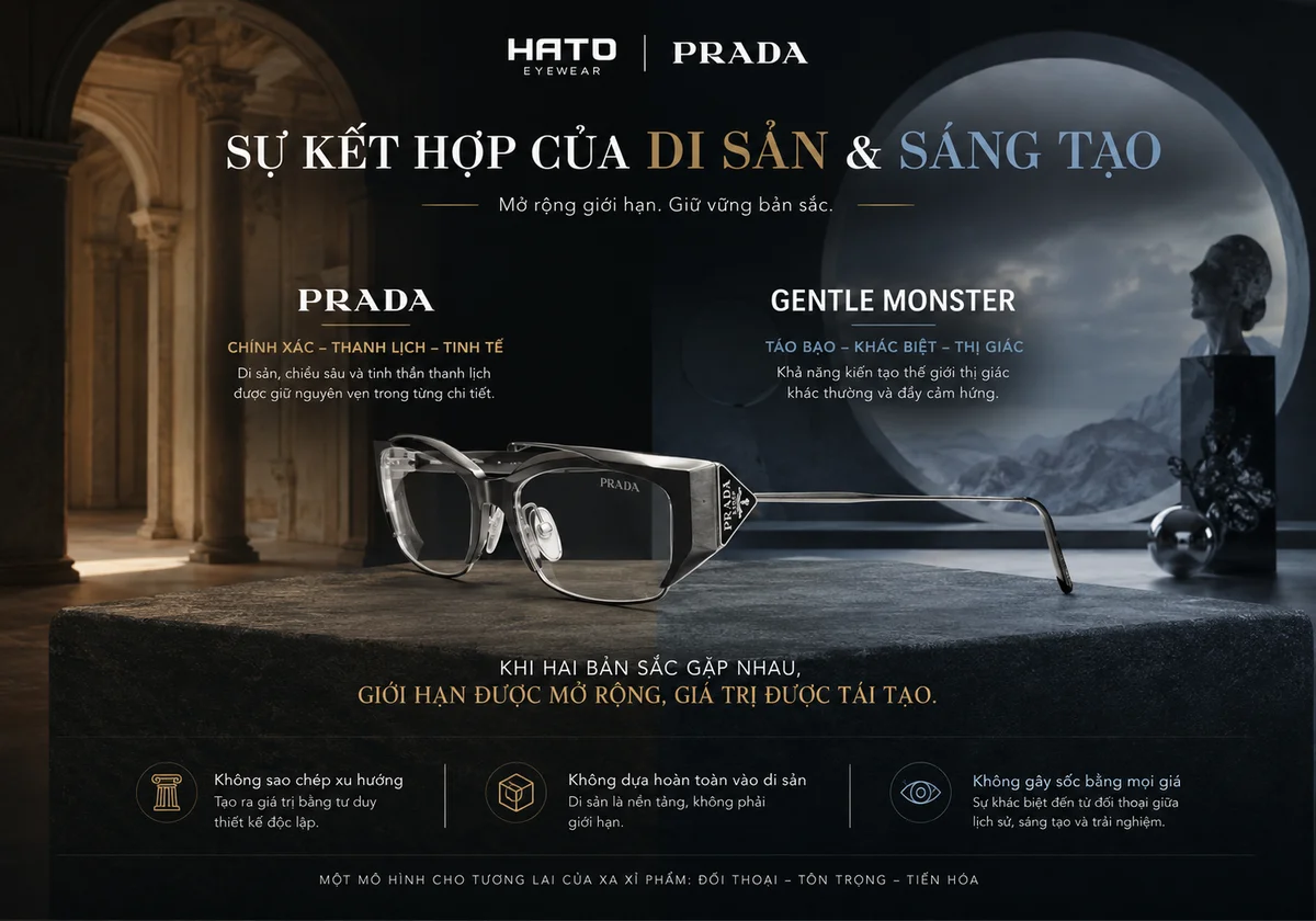 Prada và Gentle Monster kết hợp di sản và sáng tạo để mở rộng giới hạn của kính mắt xa xỉ tại Hato Eyewear