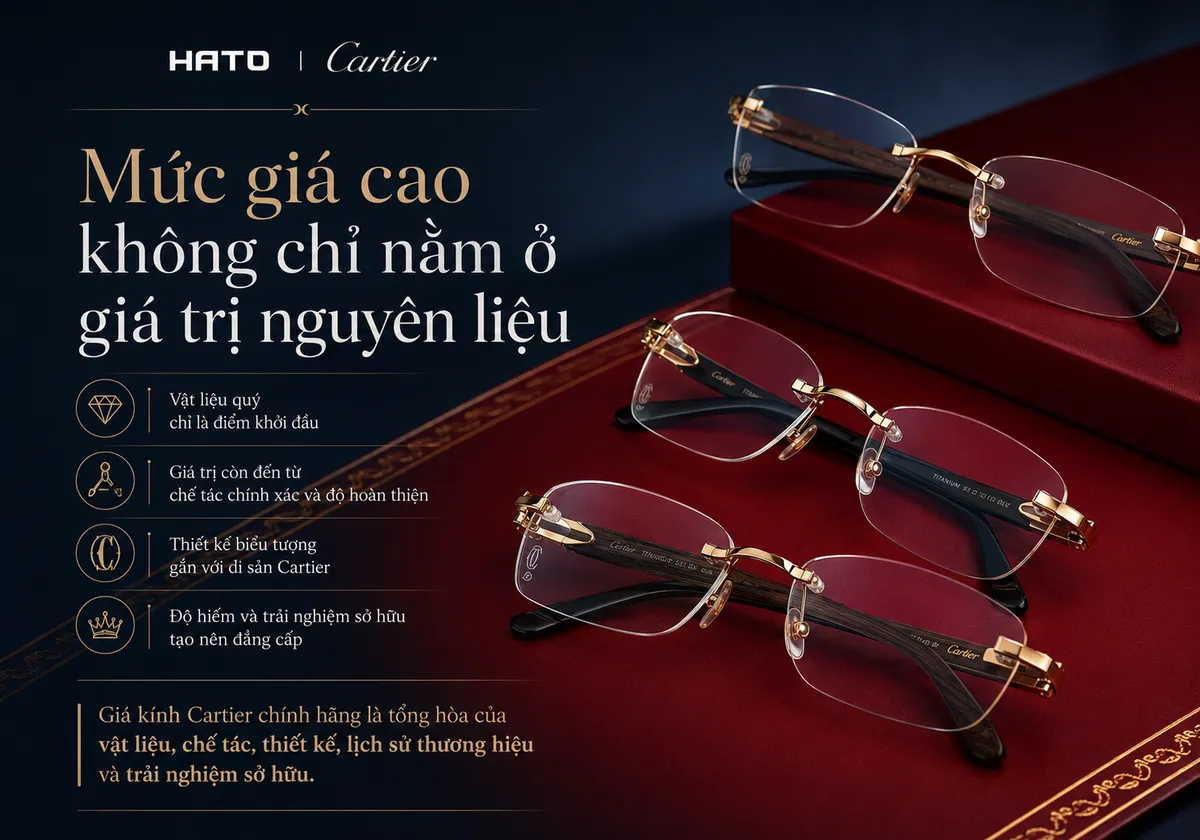 Ảnh minh họa những yếu tố tạo nên mức giá của kính Cartier chính hãng, bao gồm vật liệu cao cấp, độ hoàn thiện chính xác, thiết kế gắn với di sản thương hiệu, độ hiếm và giá trị trải nghiệm sở hữu.