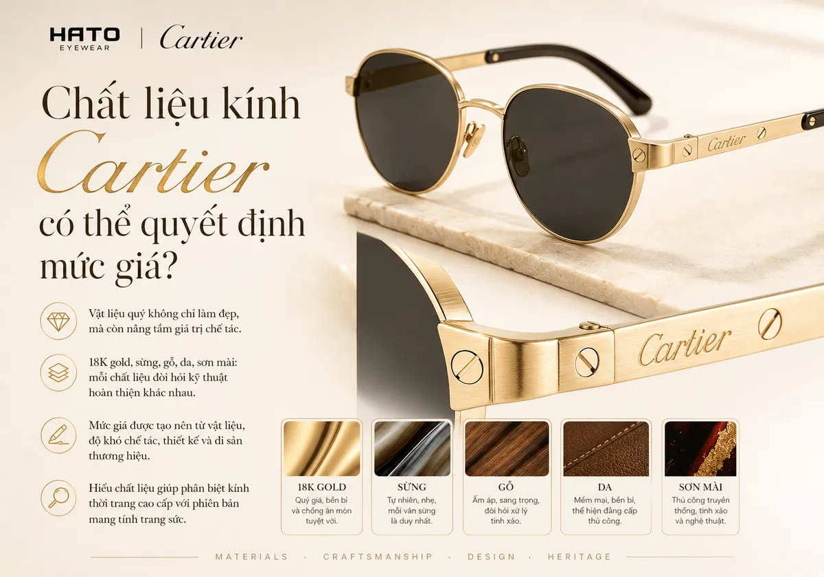 Ảnh minh họa các chất liệu cao cấp được sử dụng trên kính Cartier như vàng 18K, sừng, gỗ, da và sơn mài, cùng kỹ thuật chế tác ảnh hưởng đến mức giá.