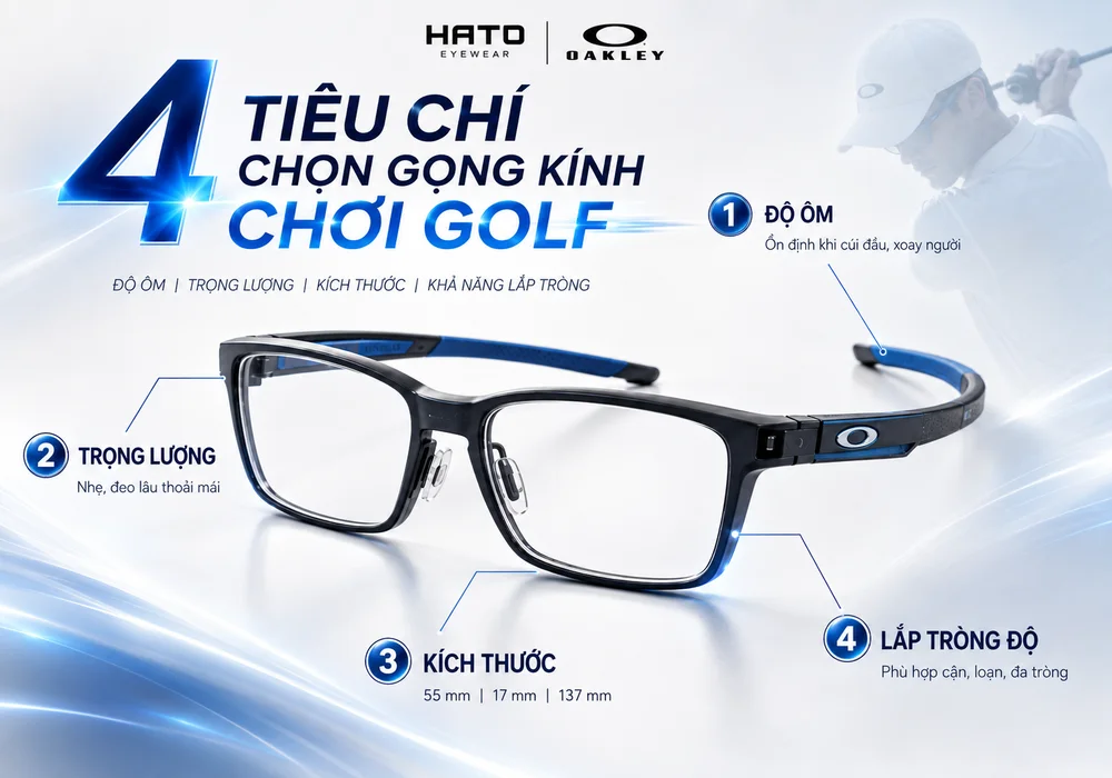 Infographic 4 tiêu chí chọn gọng kính chơi golf Oakley gồm độ ôm, trọng lượng, kích thước và khả năng lắp tròng độ.