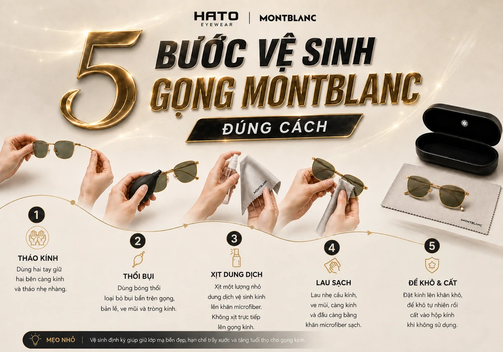 Infographic hướng dẫn 5 bước vệ sinh gọng kính Montblanc đúng cách gồm tháo kính, thổi bụi, xịt dung dịch lên khăn, lau sạch và để khô trước khi cất.