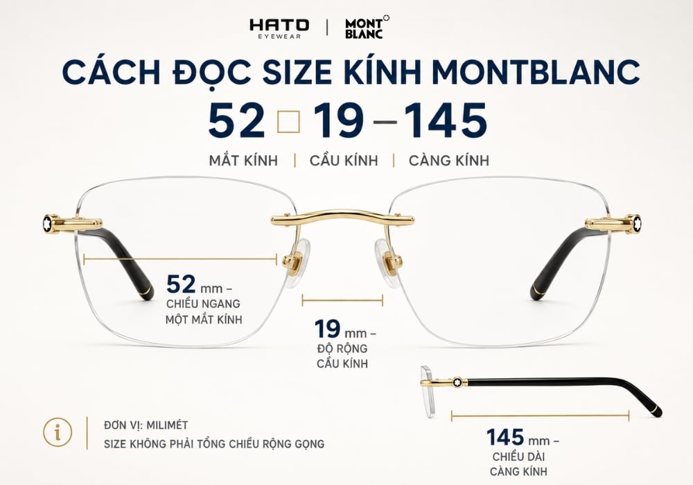 Infographic hướng dẫn đọc size kính Montblanc 52□19–145 gồm mắt kính, cầu kính và càng kính theo đơn vị milimét.